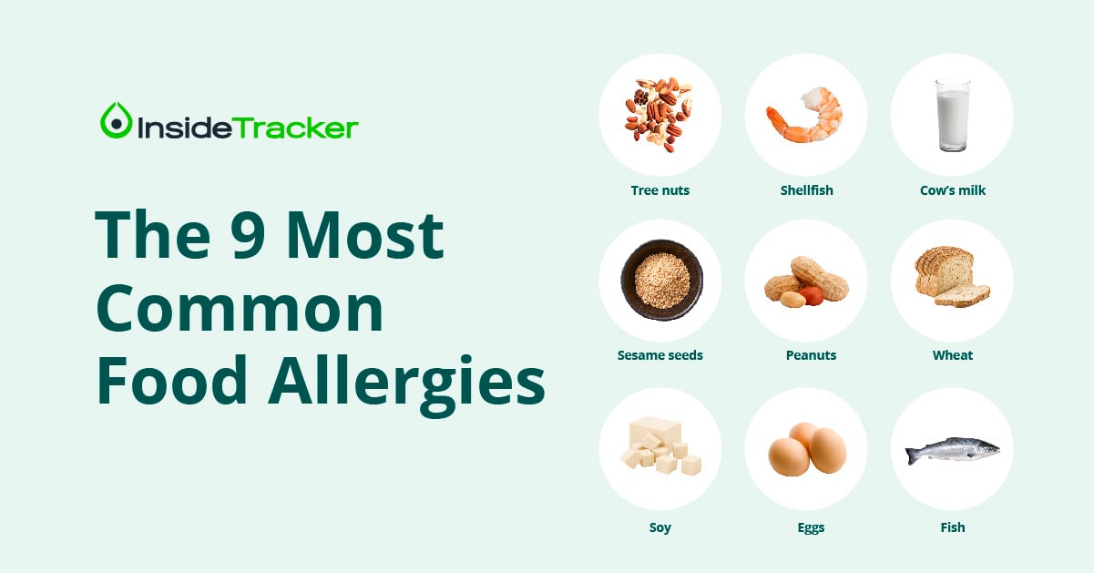 What are the Differences Between Food Allergies, Intolerances, and